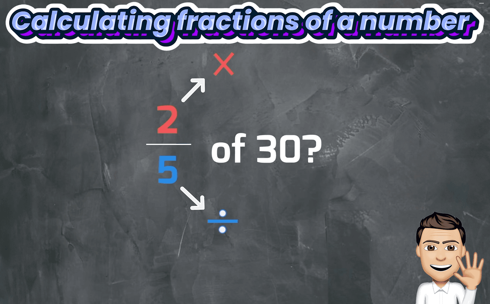 #2. Calculating Fractions of a Number