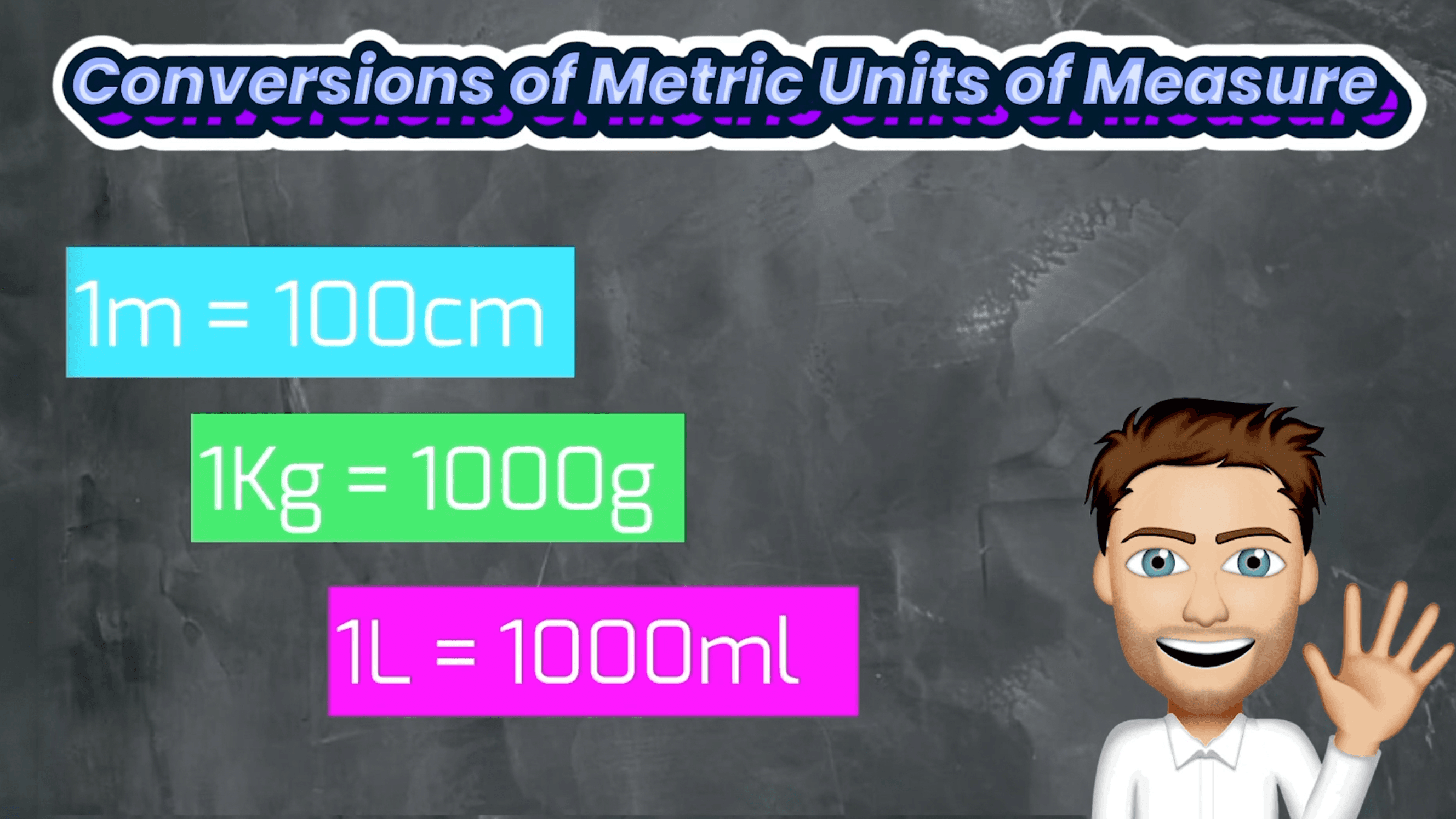 #1. Understanding Measure Conversions