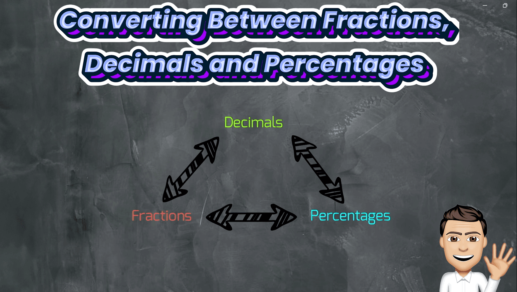 #5. Converting between Fractions, Decimals and Percentages
