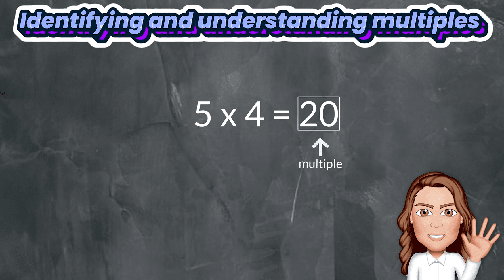 #1. Identifying and Understanding Multiples 
