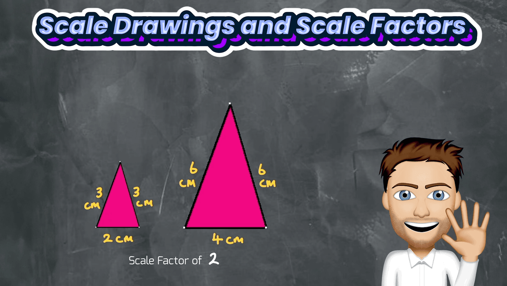 #14. Scale Drawings and Scale Factors