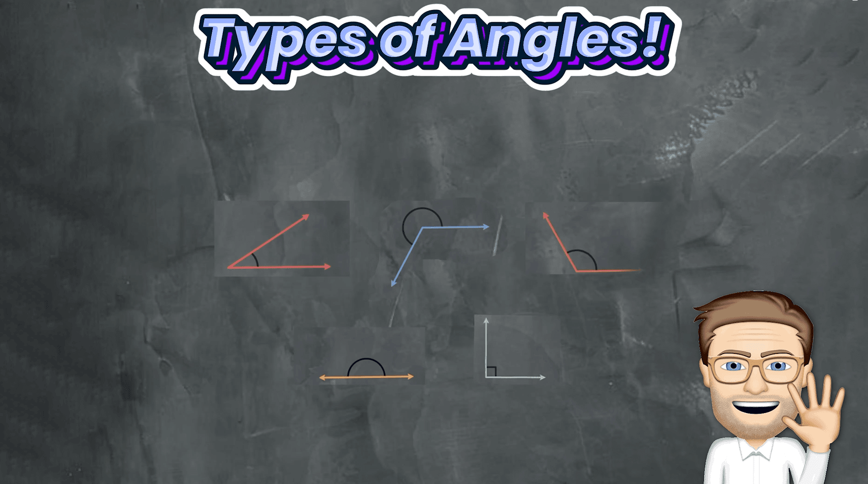 #1. Types of Angles