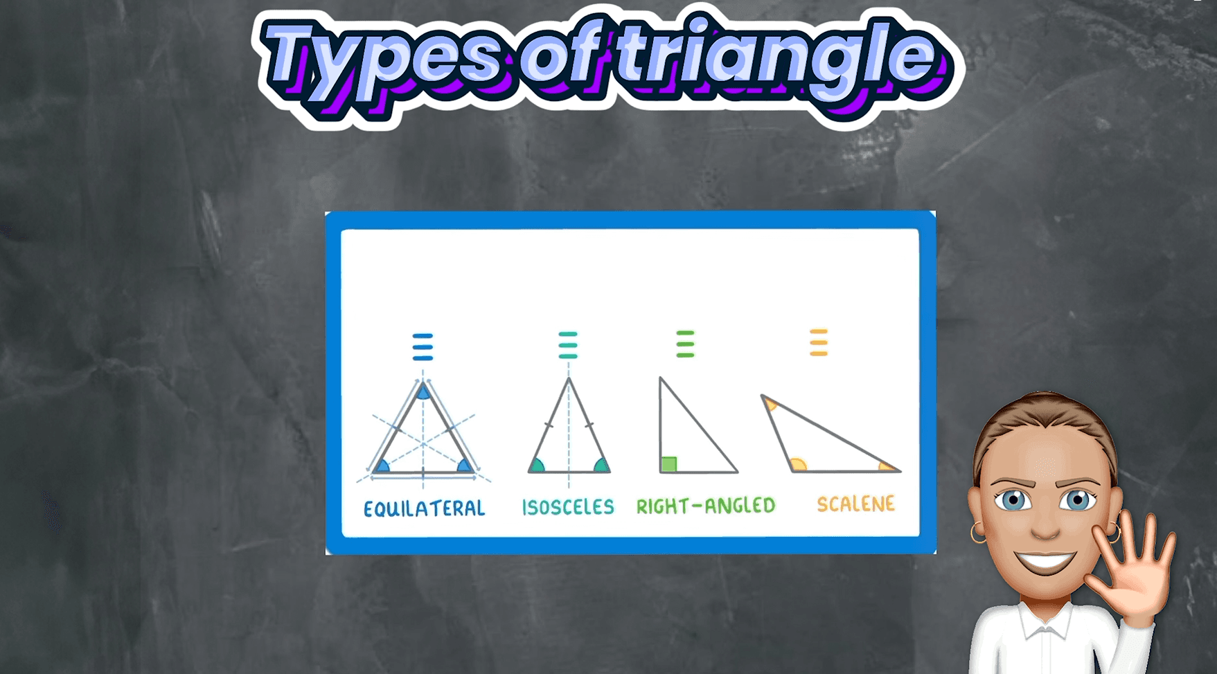 #3. Types of Triangles